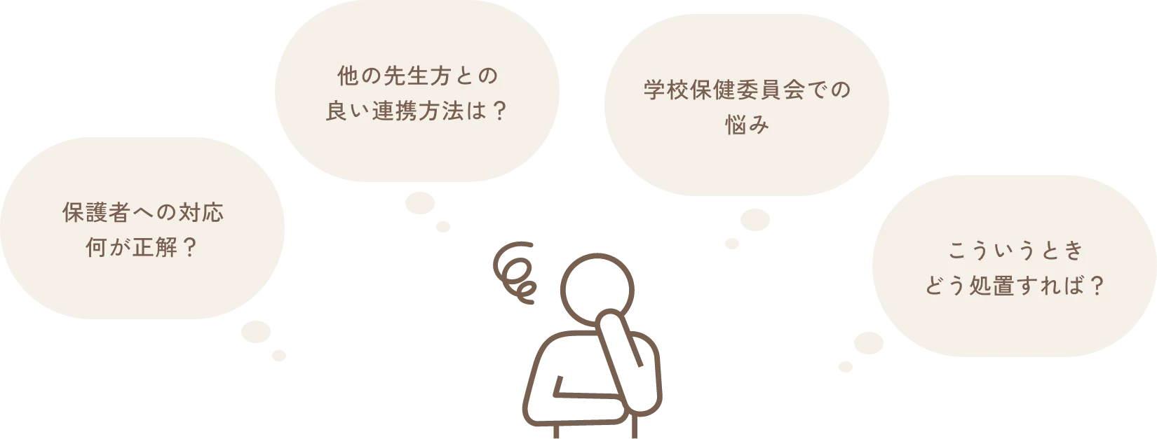 保護者への対応何が正解？　他の先生方との良い連携方法は？　学校保健委員会での悩み　こういうときどう処置すれば？